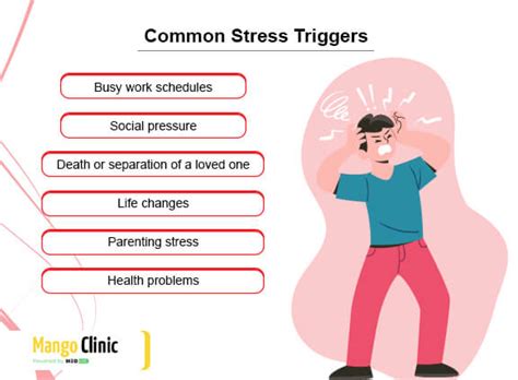 Common Triggers that Provoke Fear of Substitution