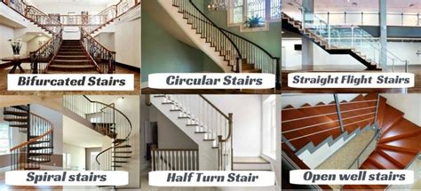 Common Variations: Different Types of Stairs and their Interpretations