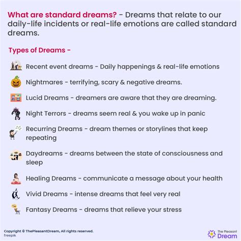 Common categories of dreams involving descending movements