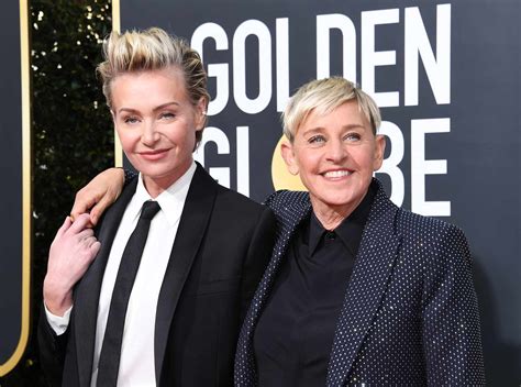 Comparing Portia De Rossi's Wealth to Other Celebrities