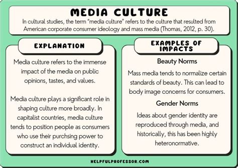 Comparing with beauty norms in the entertainment industry