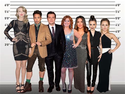 Comparison with Other Celebrities