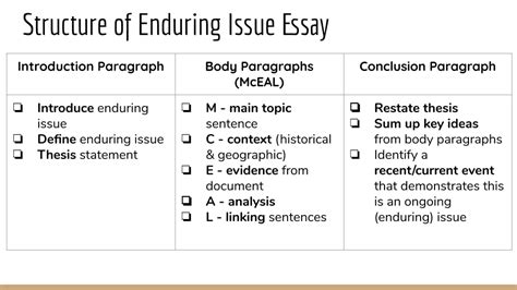 Concluding Remarks and Enduring Impact