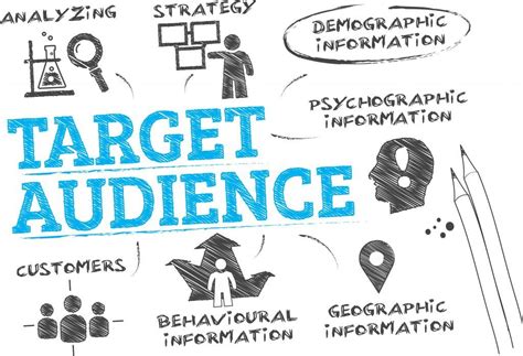 Conducting market research and understanding your target audience