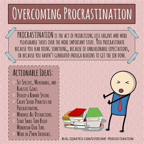 Conquering Procrastination: Strategies for an Effective Study Routine