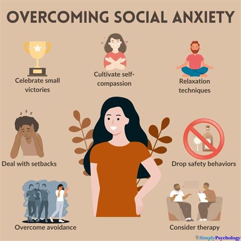 Conquering Social Anxiety: Cultivating Self-assurance in Social Engagements