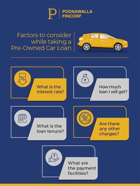 Consider Purchasing a Pre-Owned Vehicle for More Affordable Alternatives