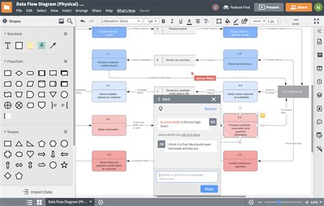 Consider Your Layout and Workflow