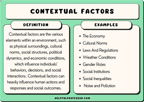 Considerations for Personal Context and Experiences