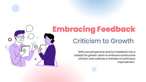 Continual Enhancement: Embracing Feedback and Discovering from Setbacks