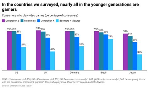 Contributions and Impact on the Entertainment Industry