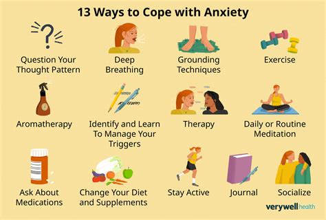 Coping Mechanisms: Managing Anxiety and Associated Dreams