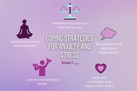 Coping Strategies: Overcoming Anxiety in Relation to Dreaming About Stomach Discomfort