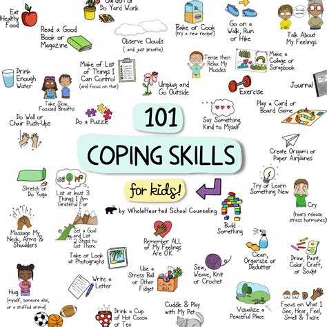 Coping Strategies and Actions to Take: