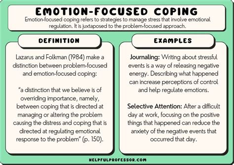 Coping Strategies and Reflection: Dealing with the Emotional Impact of Dreams Related to Surgery on the Chest Area