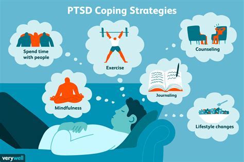 Coping Strategies for Managing the Emotional Aftermath of Letdown Dreams