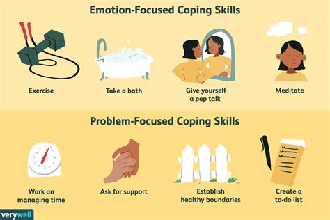 Coping Strategies for Managing the Emotions Evoked by Teeth Displacement Dreams