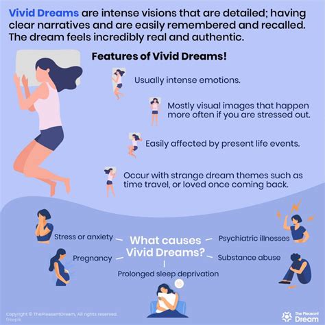 Coping with Extraordinary Dreams: Advice for Managing Vivid Restroom-Related Dreams