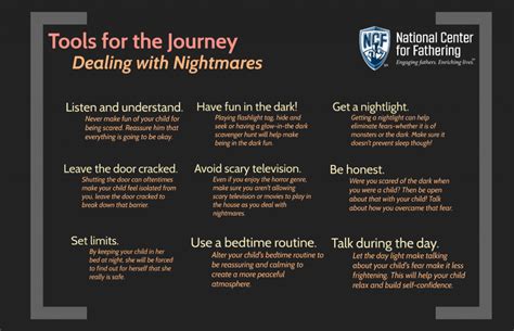 Coping with the Aftermath: Dealing with Nightmares and Anxiety