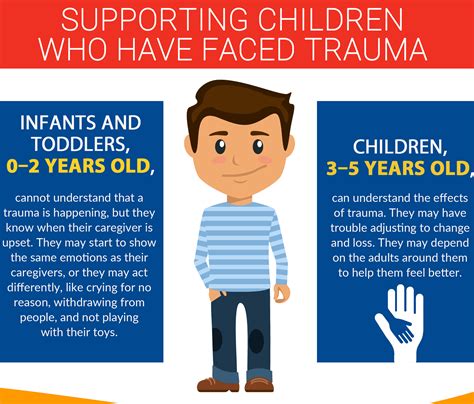 Coping with the Emotional Impact: Supporting Children and Families Dealing with Hair Pests