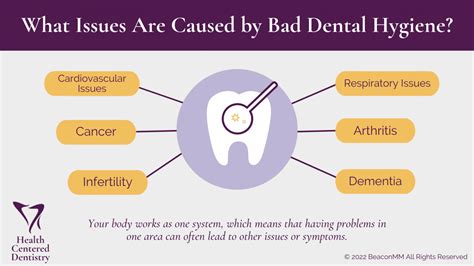 Could Dental Health Problems Lead to Experiencing Dreams about Deteriorating Teeth?