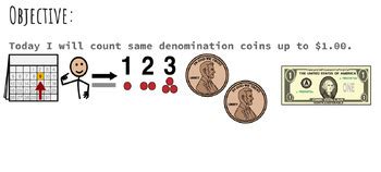 Counting the Coins: Alexis Jane's Wealth