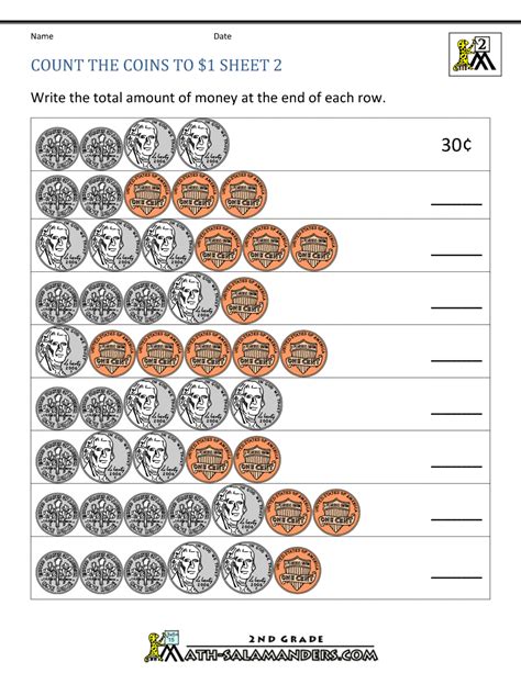 Counting the Coins: Charlie's Net Worth