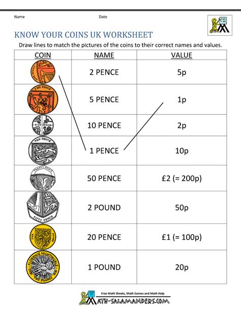 Counting the Coins: Elizabeth Erin's Wealth