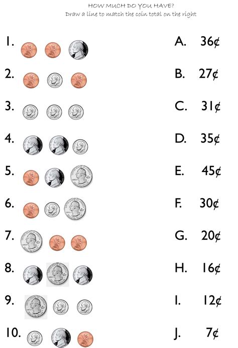 Counting the Coins: Hannah Dale's Financial Status