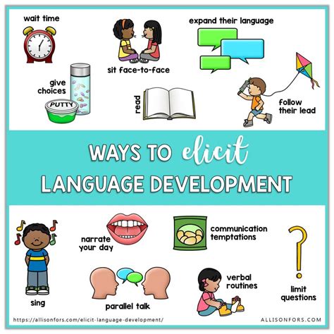 Cracking the Code: Discovering the Enigmatic workings of the Infant Mind: The Role of Early Language Development in Enhancing Communication Skills