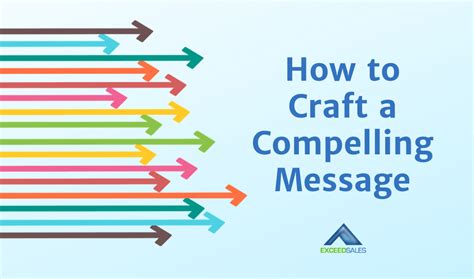 Crafting Your Message: Developing a Compelling Political Platform