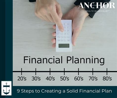 Crafting a Solid Financial Plan