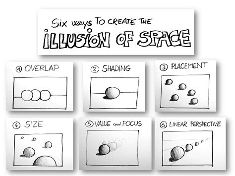 Create Illusion of Space