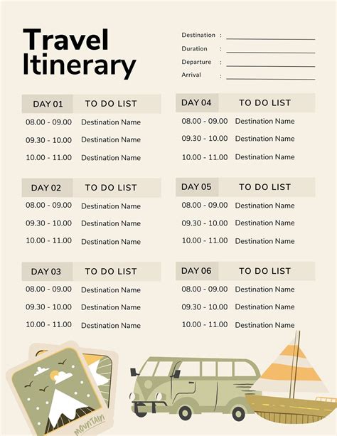 Creating Your Itinerary