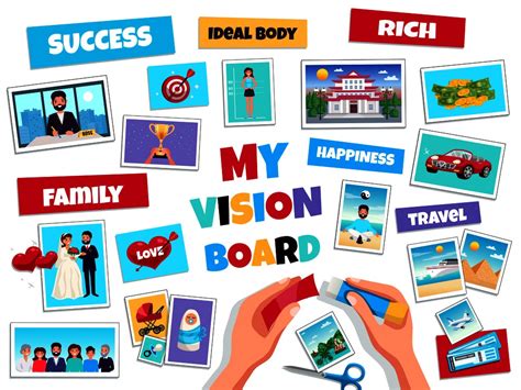 Creating Your Vision Board: A Visual Journey to Success