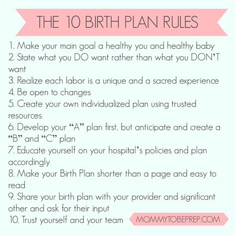 Creating a Birth Plan