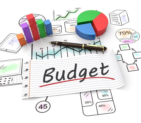 Creating a Business Plan: Budgeting and Financial Considerations