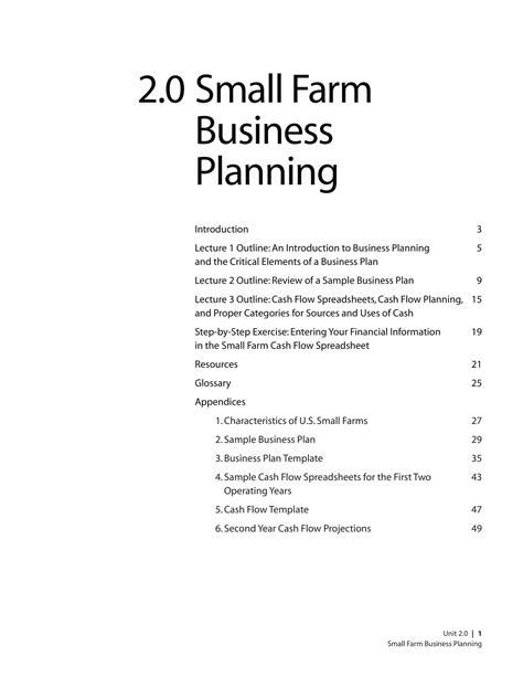 Creating a Comprehensive Business Plan for Your Farm