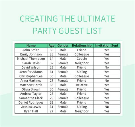 Creating a Guest List: Finding the Right Balance between Loved Ones and Close Friends