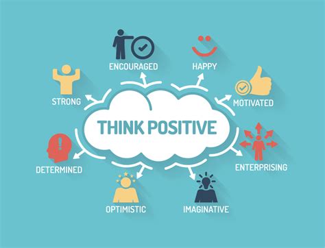 Creating a Positive Mindset for the Journey