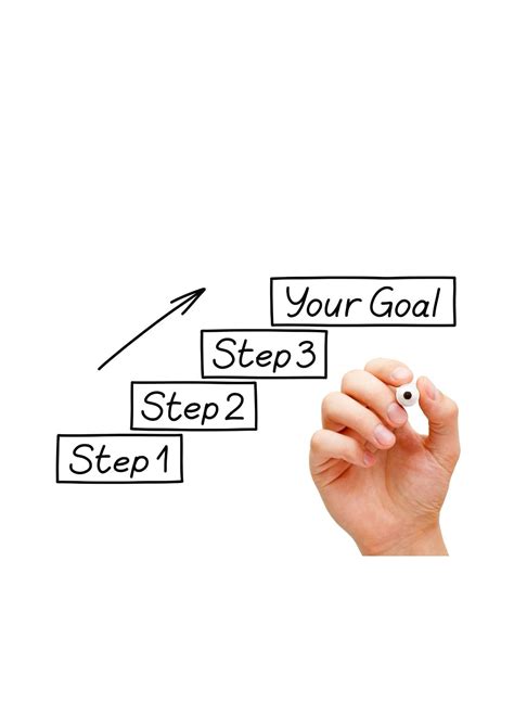 Creating a Roadmap: Breaking Down Goals into Achievable Steps