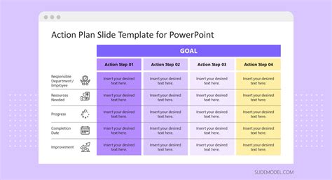 Creating a Strategic Action Plan for Achieving Financial Success