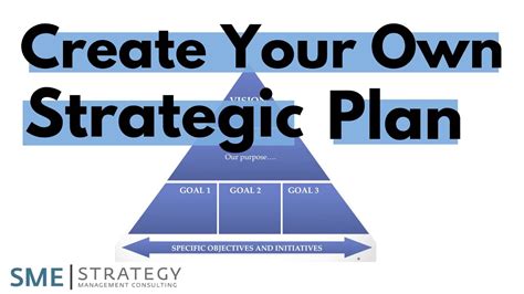 Creating a Strategic Plan to Realize Your Heroic Vision