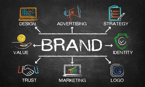 Creating a Strong Brand: Standing Out in a Challenging Market