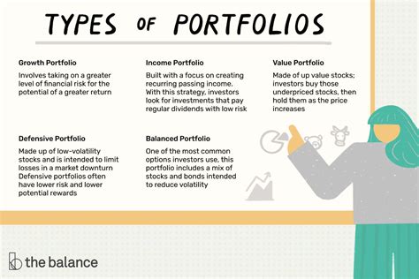 Creating a Varied Portfolio