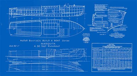 Creating an Accurate Boat Blueprint