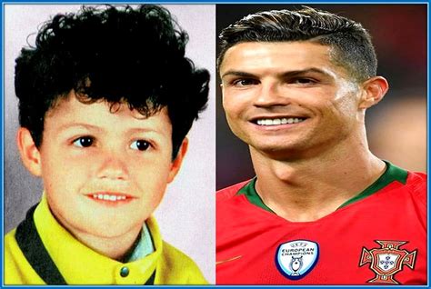 Cristiano Ronaldo: Early Life