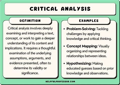 Critical Assessment and Audience Feedback on Carla Maria