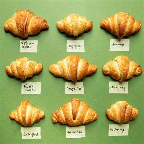 Croissant Variations: Exploring the Wide Array of Buttery Pastries