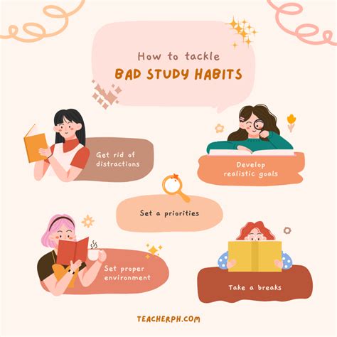 Cultivating Effective Study Habits: Strategies for Optimal Learning